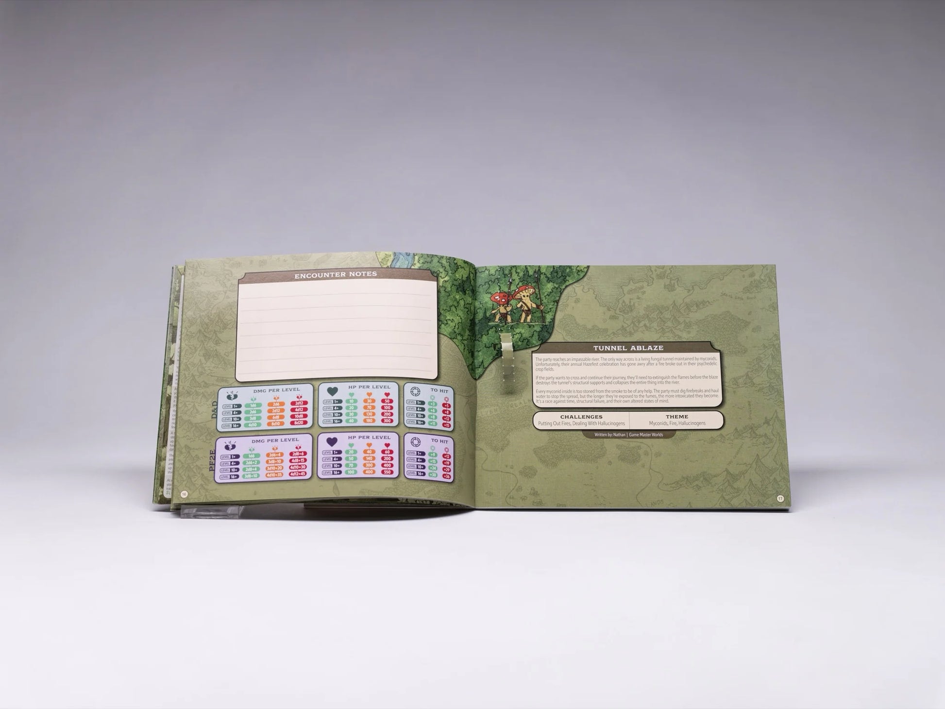Into the Wild: Forest Encounter Book