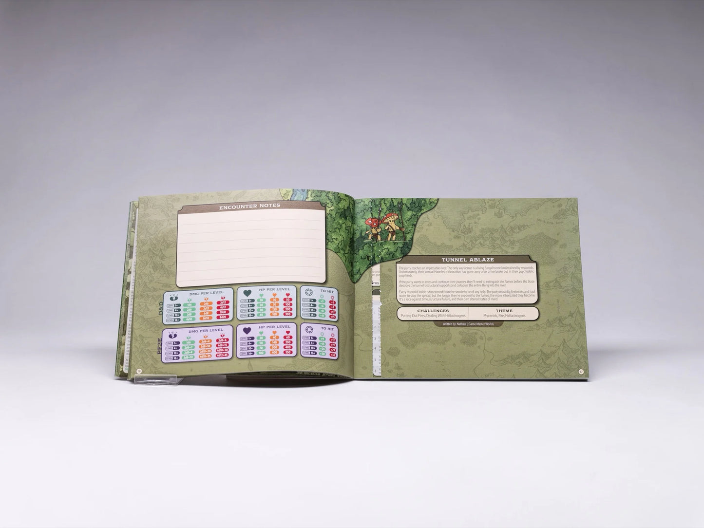Into the Wild: Forest Encounter Book